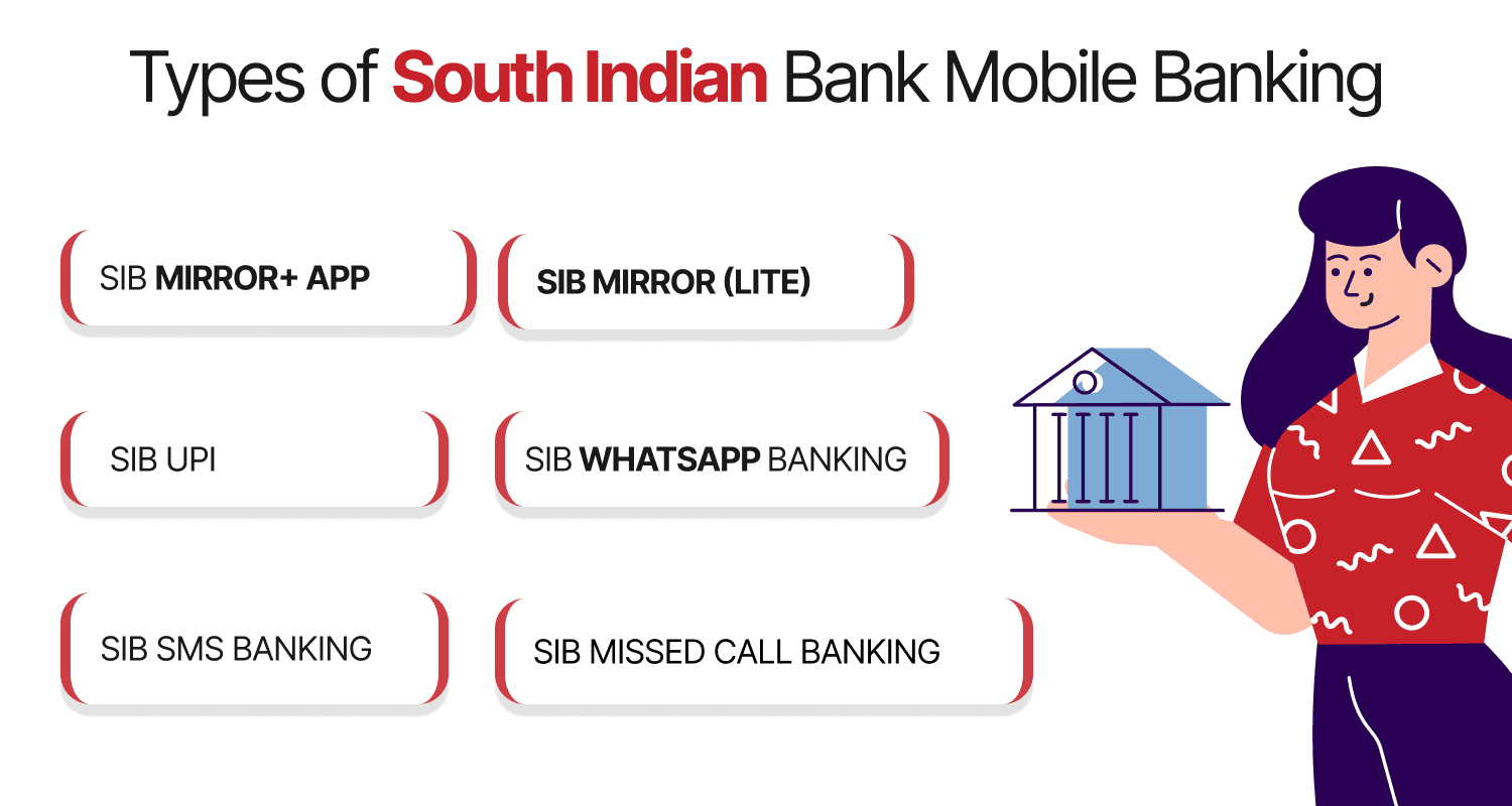 Types of South Indian Bank Mobile Banking